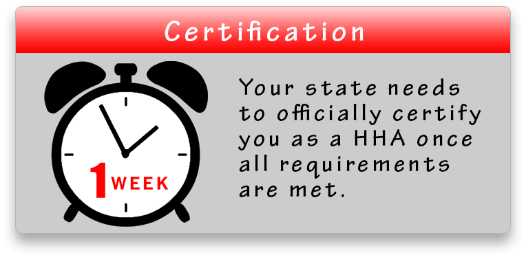 hha certification one week