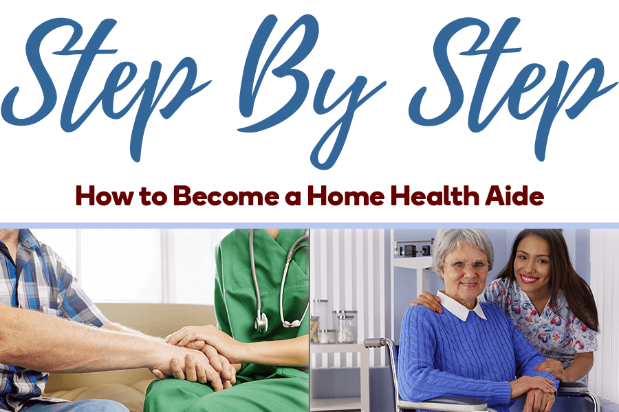 How to Be a HHA in 2024 Step by Step Guide