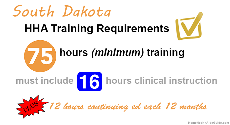 south dakota hha training